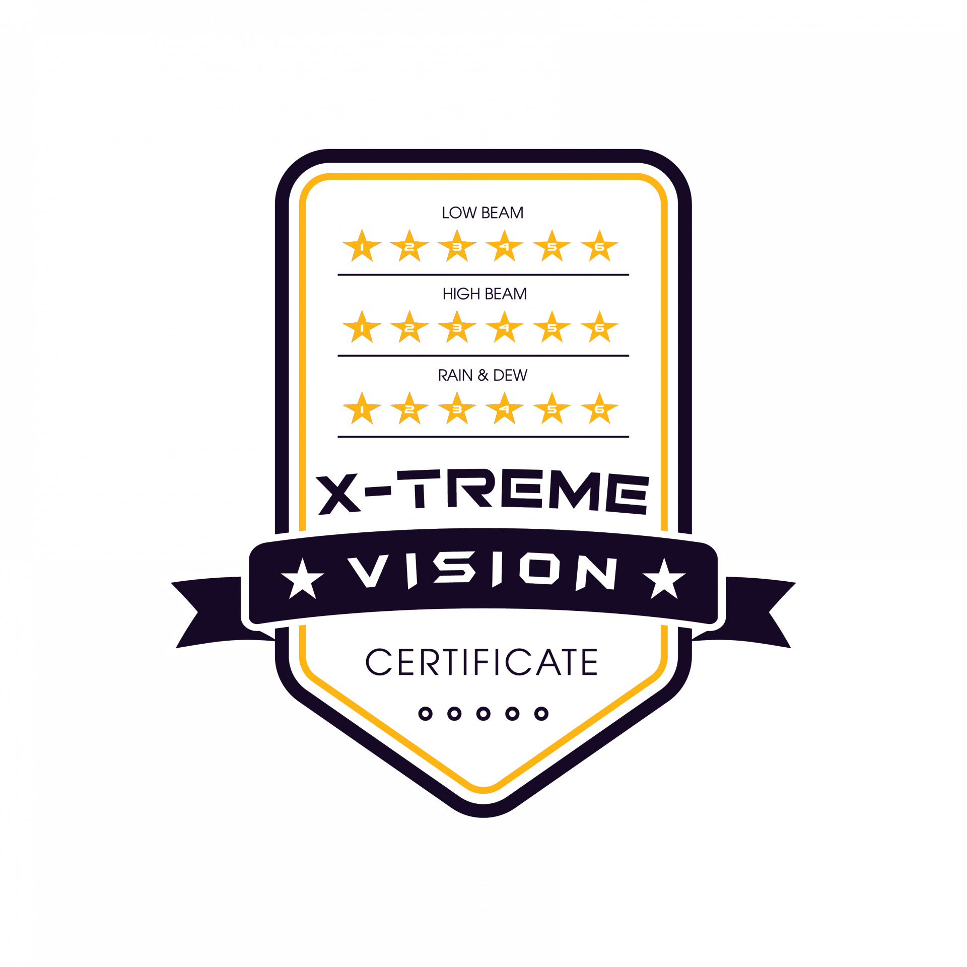 Tiêu Chuẩn X-Treme Vision