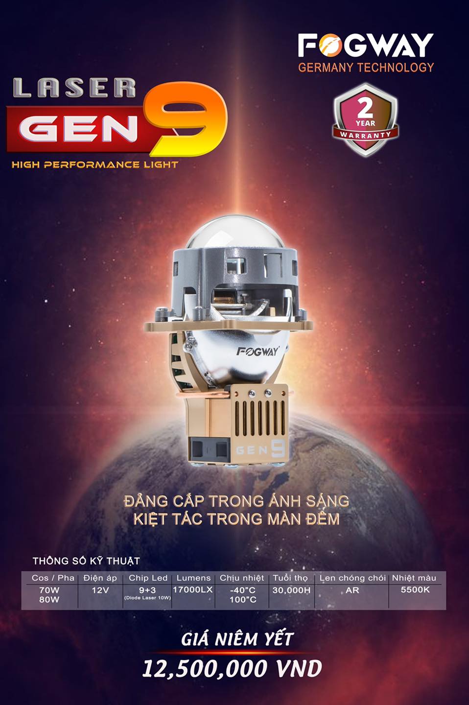 Tin tức - kiến thức